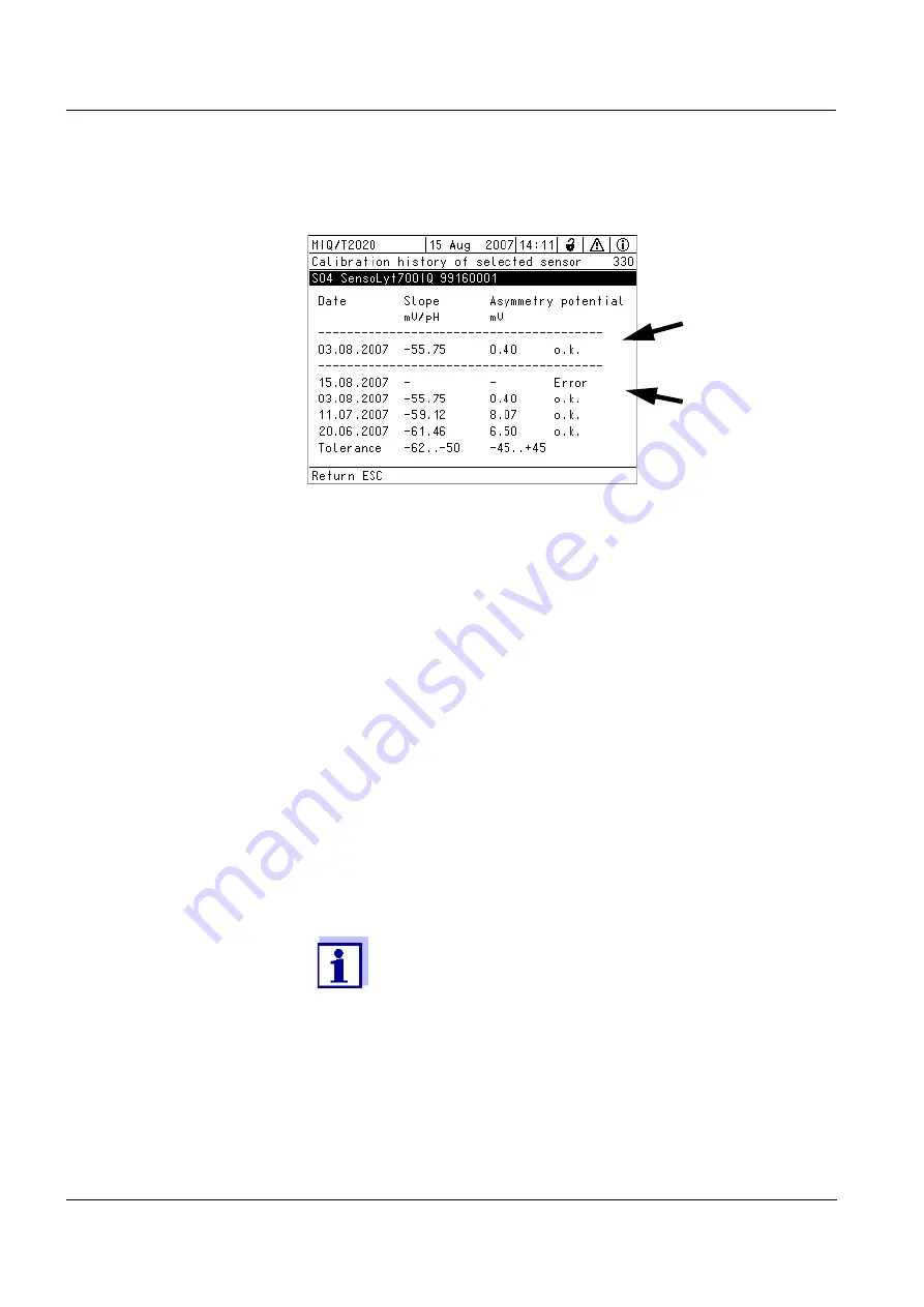 Xylem YSI ViSolid 700 IQ Operating Manual Download Page 22