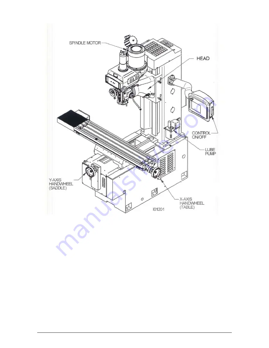 XYZ Machine Tools SMX 2500 Скачать руководство пользователя страница 29