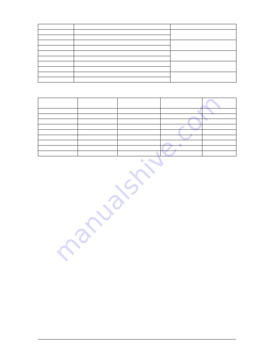 XYZ Machine Tools SMX 2500 Safety, Installation, Maintenance, Service & Parts List Manual Download Page 58