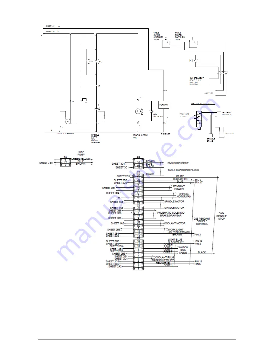 XYZ Machine Tools SMX 2500 Скачать руководство пользователя страница 61