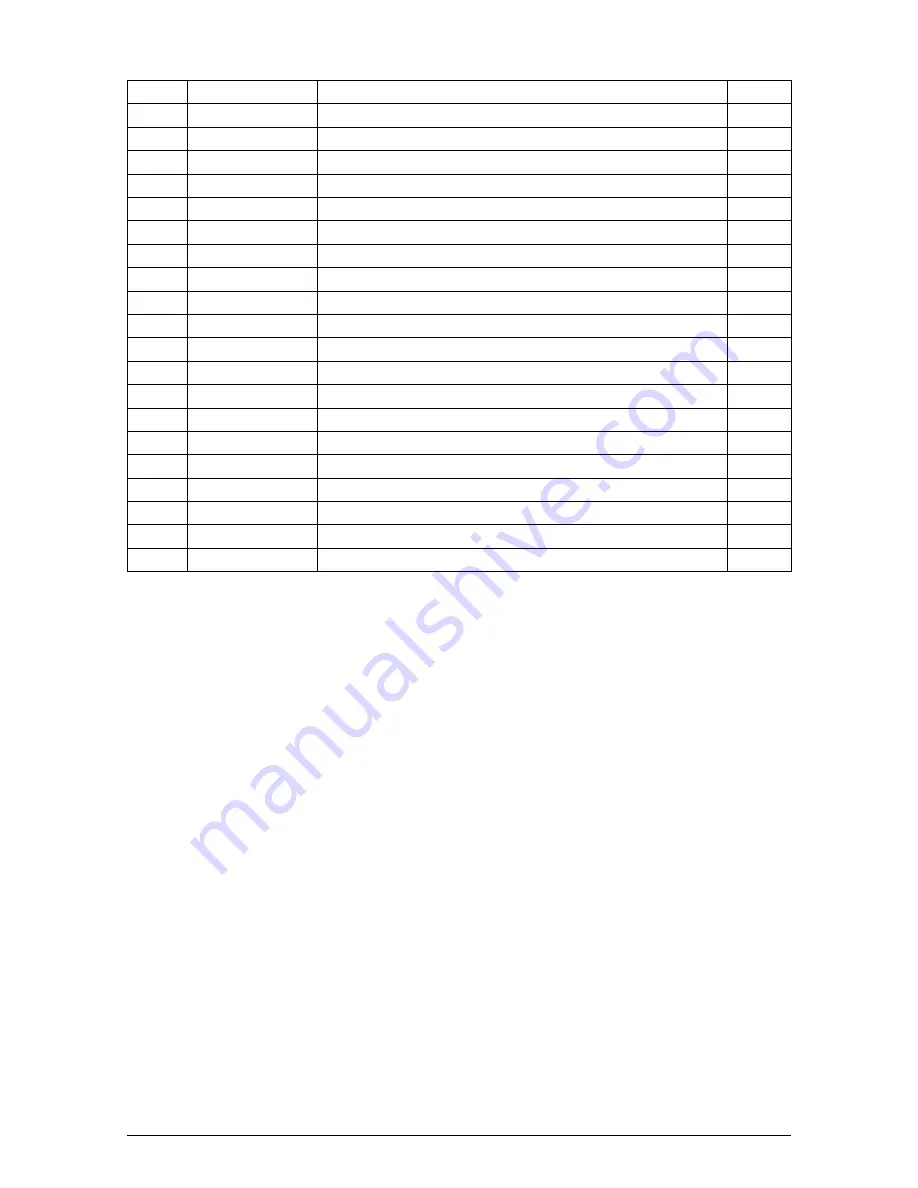 XYZ Machine Tools SMX 2500 Safety, Installation, Maintenance, Service & Parts List Manual Download Page 85