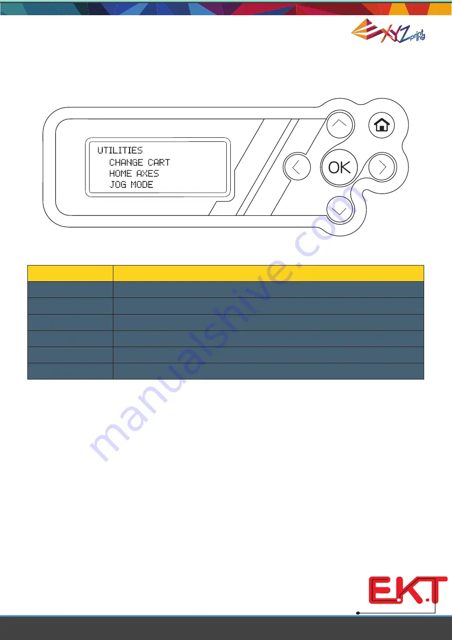 XYZ Printing da Vinci 2.0 Duo User Manual Download Page 10