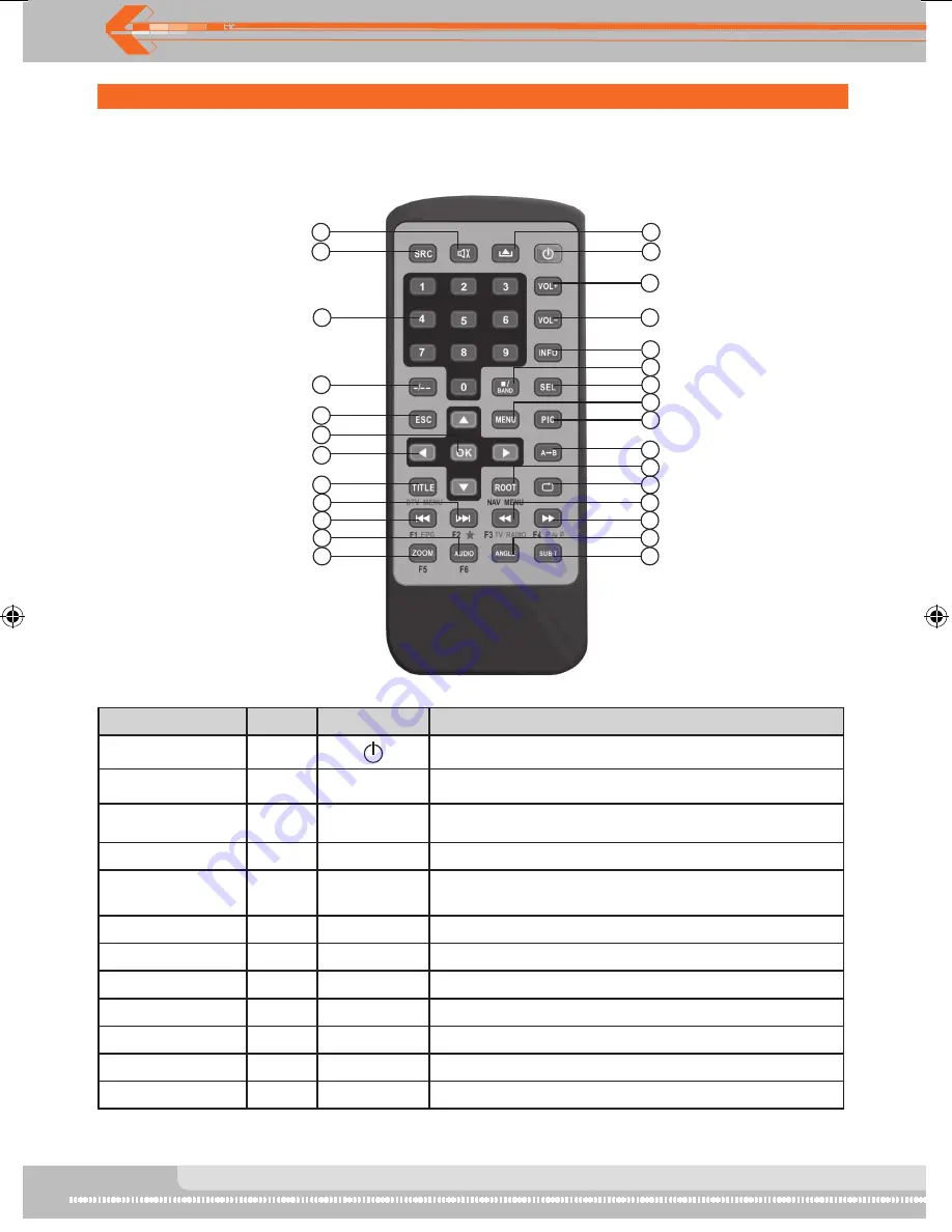 XZENT XT8020 Скачать руководство пользователя страница 8