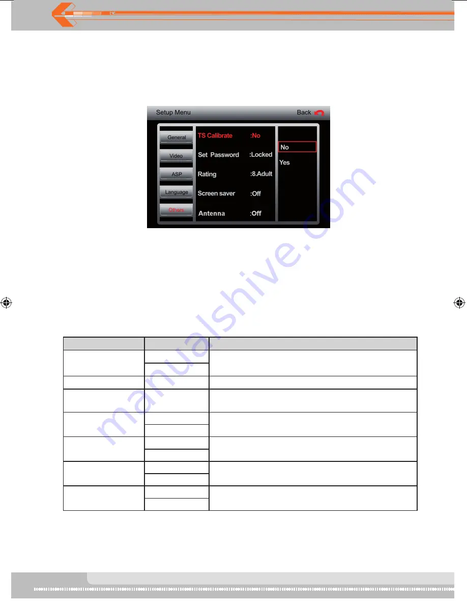 XZENT XT8020 Instruction Manual Download Page 14