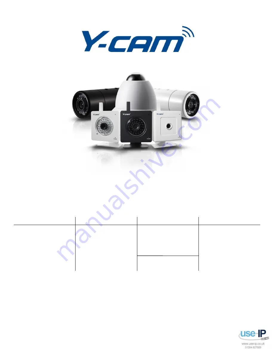 Y-cam YCW003 User Manual Download Page 1