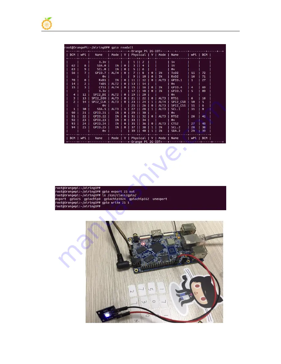 y Shenzhen Xunlong Software Co Orange Pi 2G-IOT Скачать руководство пользователя страница 25