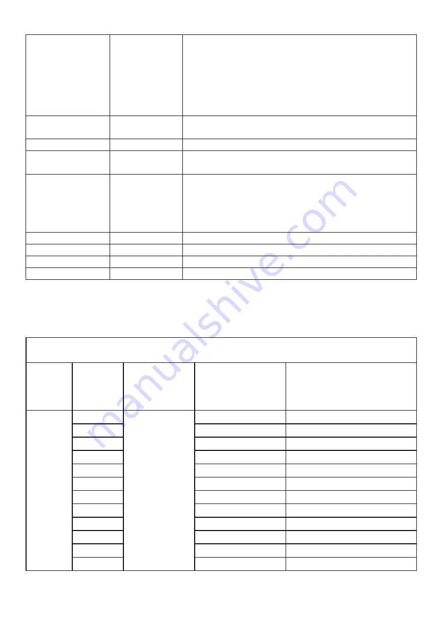 Ya Lang YL600-1.5KW-220V Manual Download Page 26