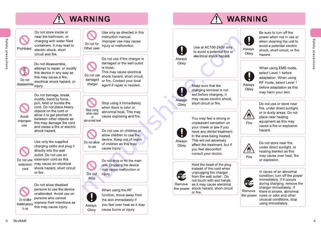 Ya-man HRF-15 Instruction Manual Download Page 3