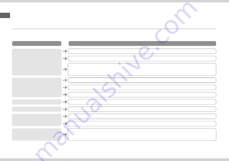 Ya-man HRF-40 User Manual Download Page 30