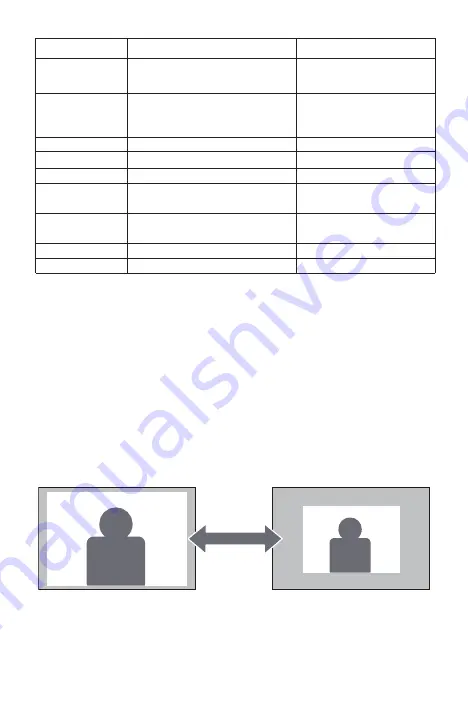 Yaber Y30 Instruction Manual Download Page 67