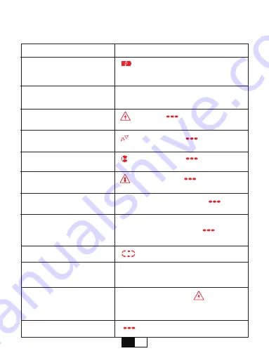 Yaber YA30 User Manual Download Page 8