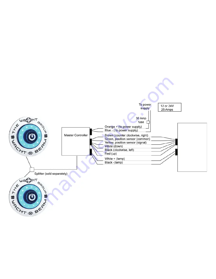 yacht beam YB 1MM+ Product Support Manual Download Page 8