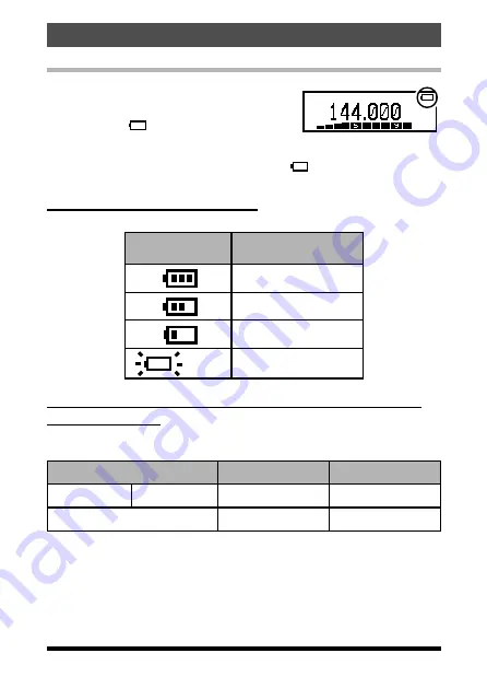 Yaesu 20663X20 Скачать руководство пользователя страница 8