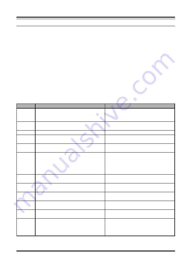 Yaesu CT-39A Operating Manual Download Page 55