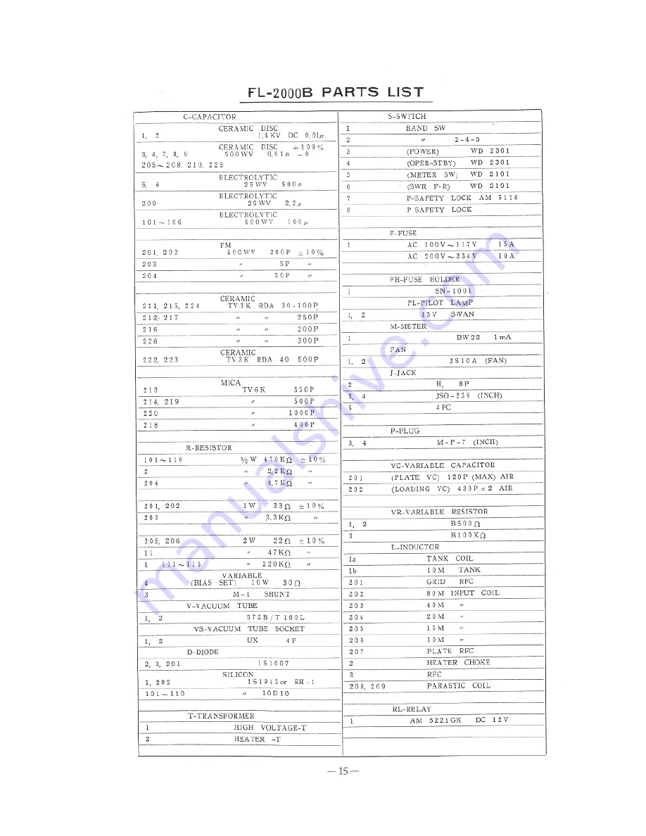 Yaesu FL-2000B Instruction Manual Download Page 16