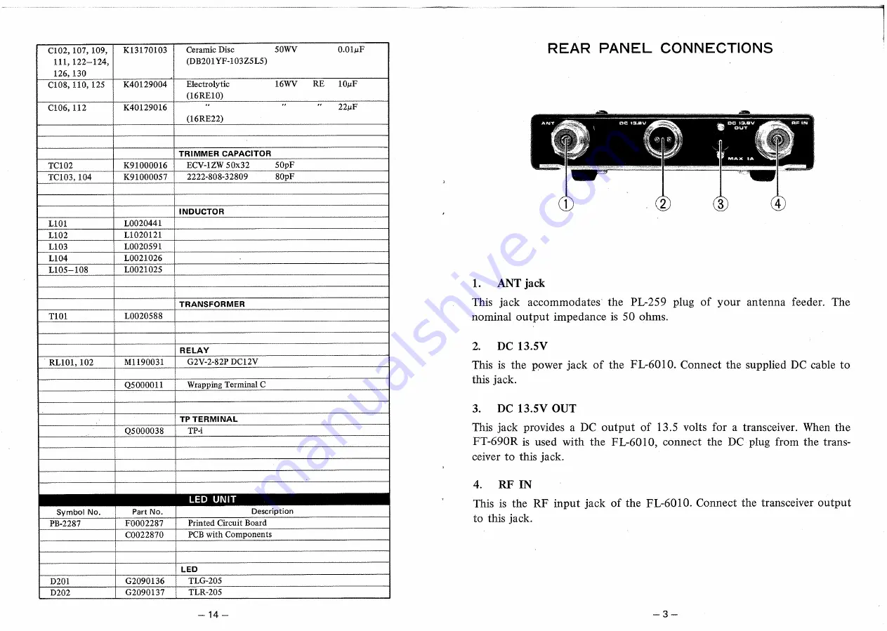 Yaesu FL-6010 Instruction Manual Download Page 5