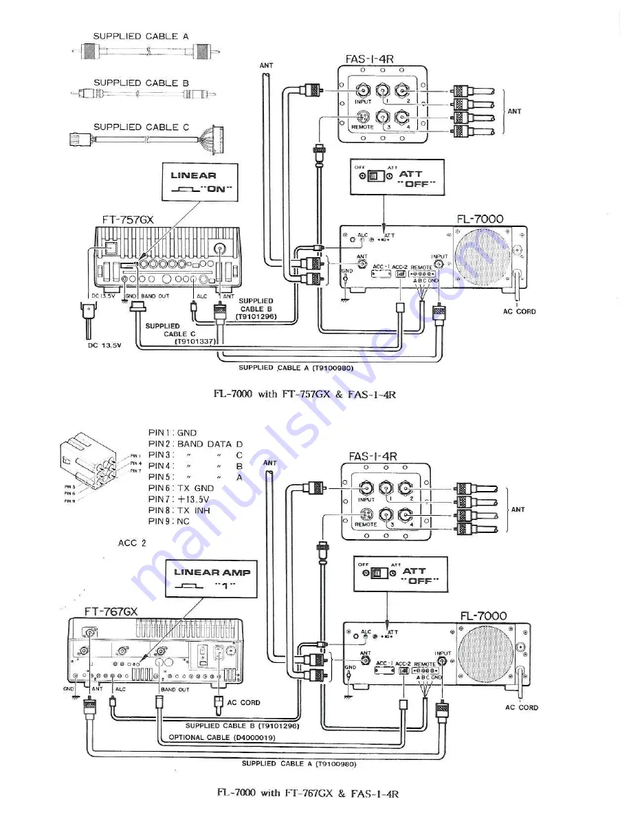 Yaesu FL-7000 Instruction Manual Download Page 10