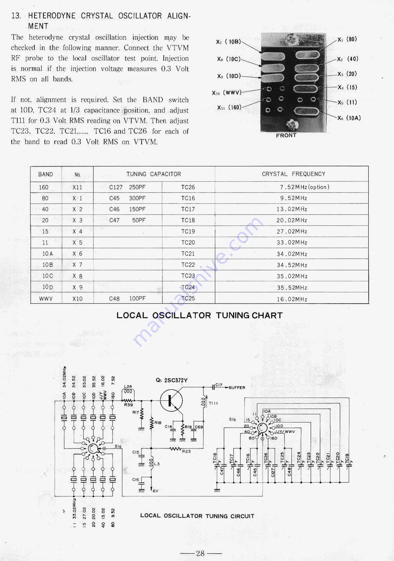 Yaesu FT-101B Скачать руководство пользователя страница 30