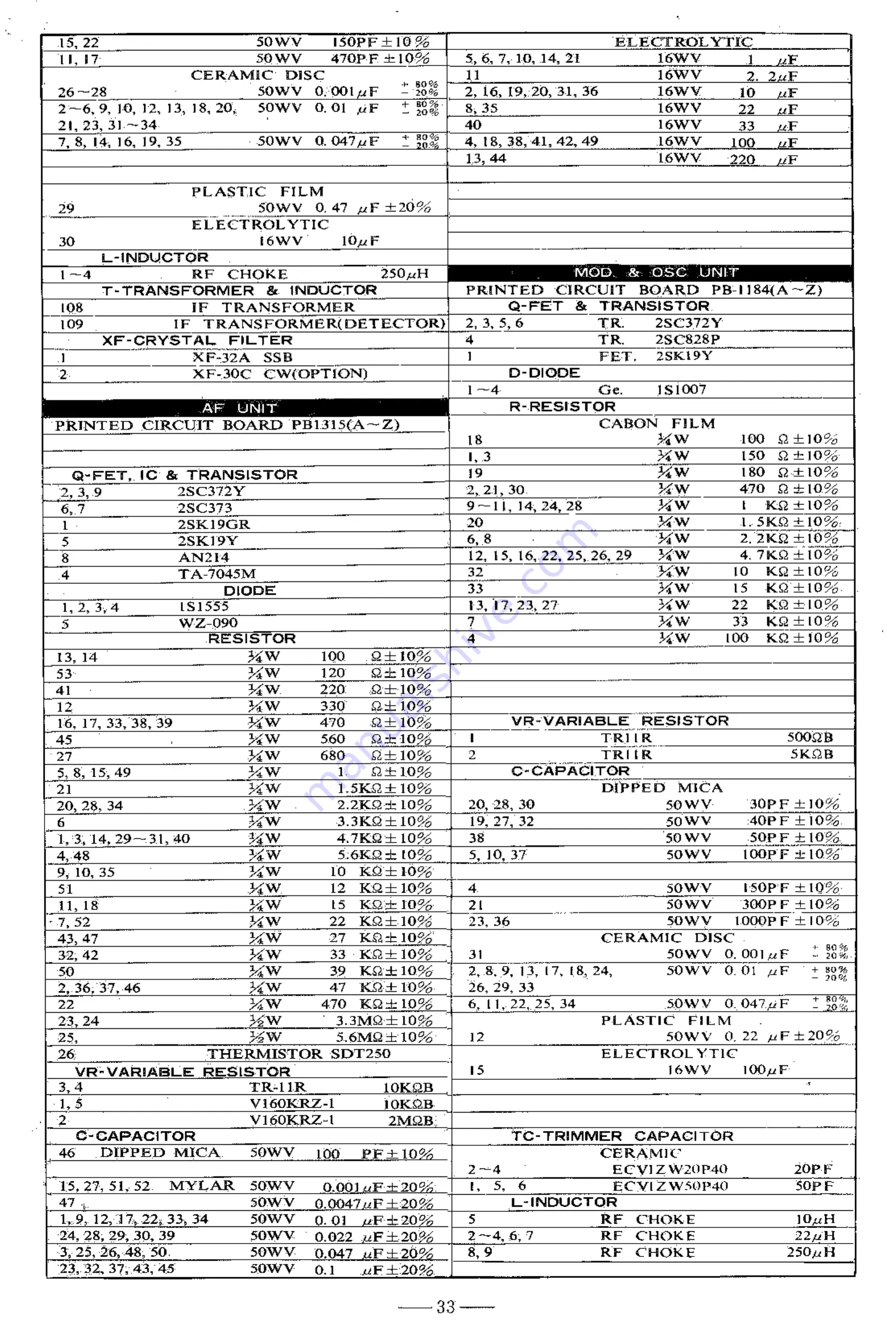 Yaesu FT-101B Скачать руководство пользователя страница 35