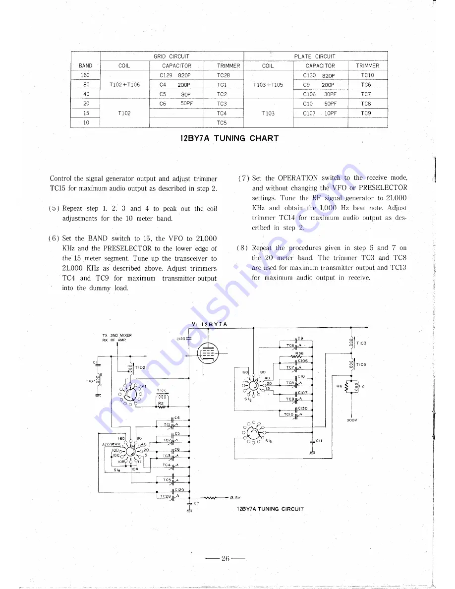 Yaesu FT-101EE Instruction Manual Download Page 27