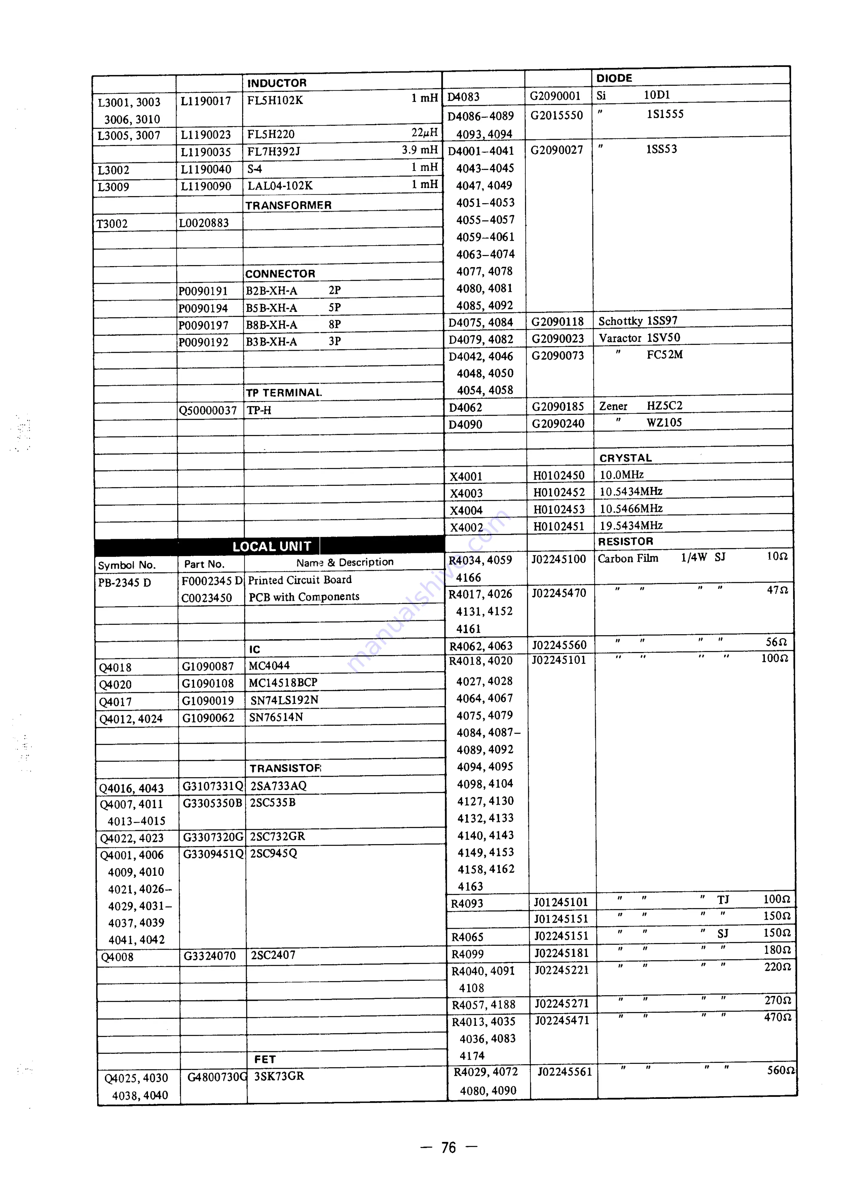 Yaesu FT-102 Скачать руководство пользователя страница 71