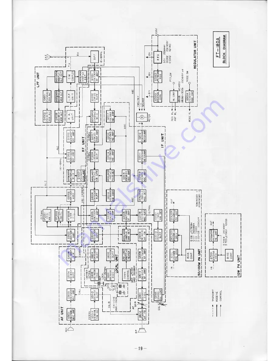 Yaesu FT-180A Скачать руководство пользователя страница 21