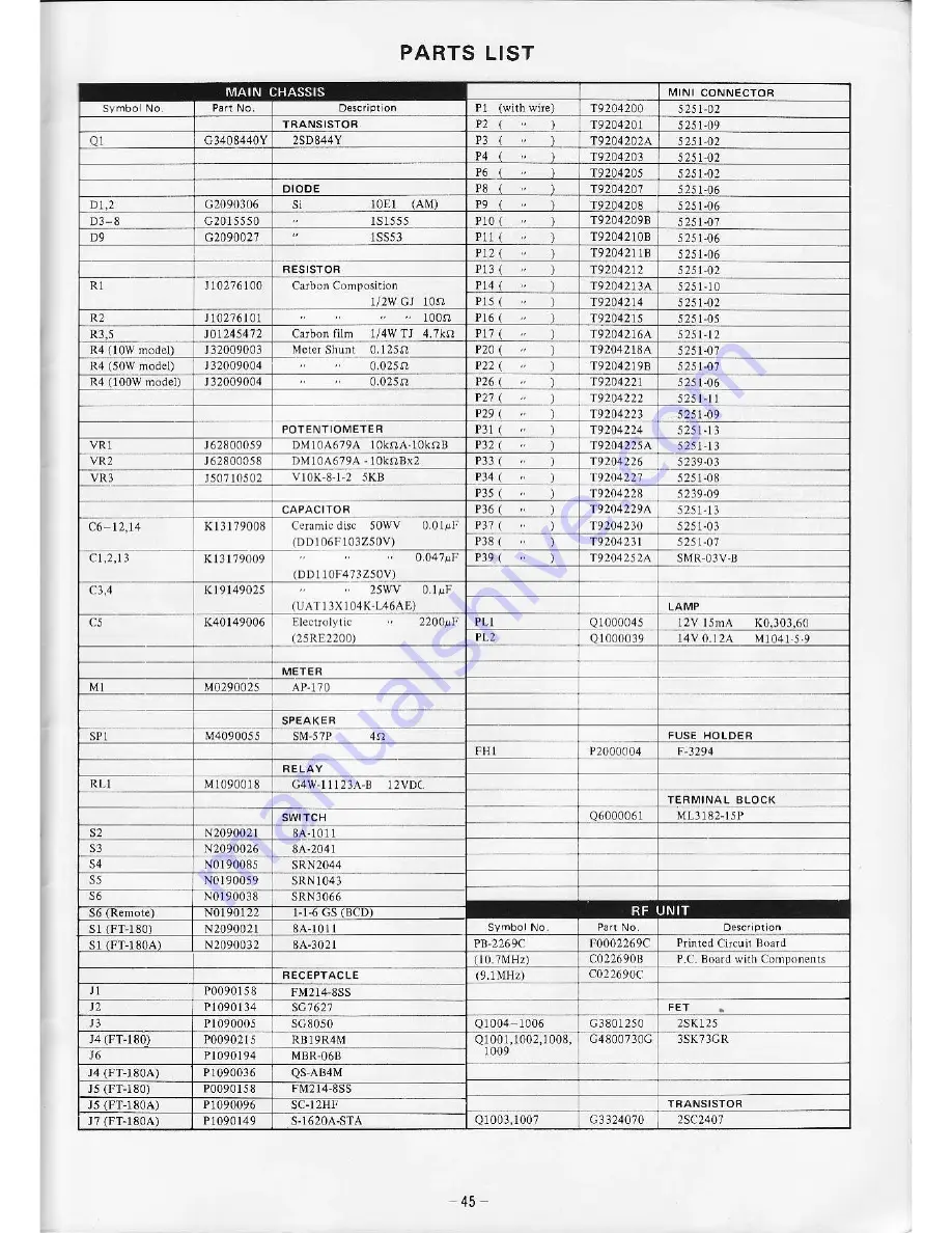 Yaesu FT-180A Скачать руководство пользователя страница 47