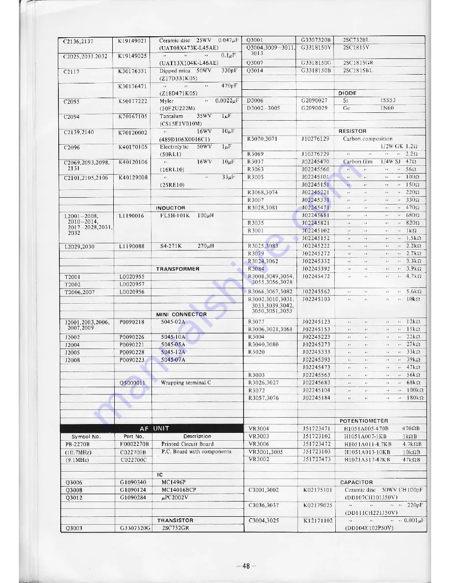 Yaesu FT-180A Скачать руководство пользователя страница 50