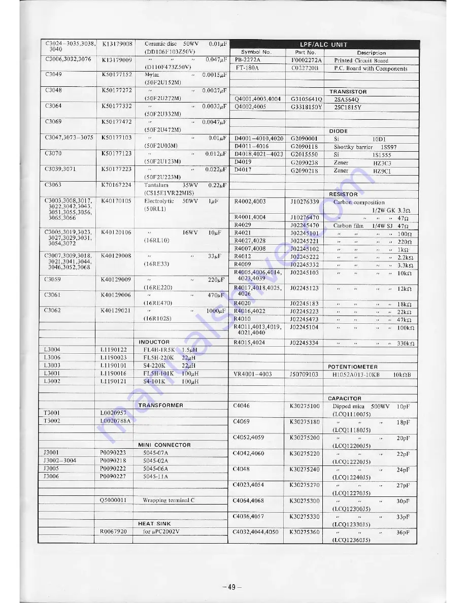 Yaesu FT-180A Скачать руководство пользователя страница 51