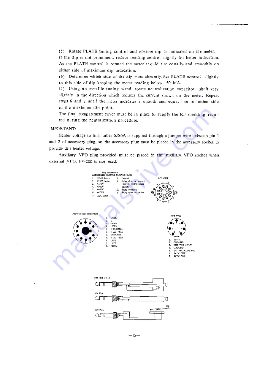 Yaesu FT-200 User Manual Download Page 15