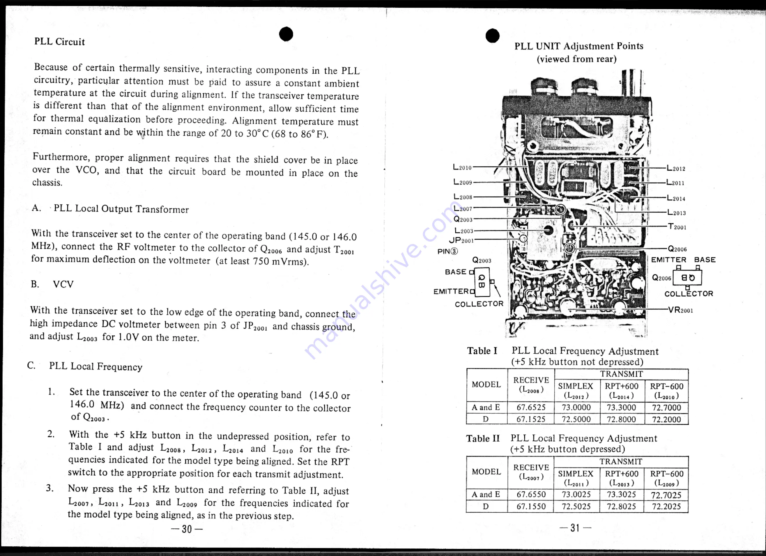 Yaesu FT-203R Instruction Manual Download Page 16