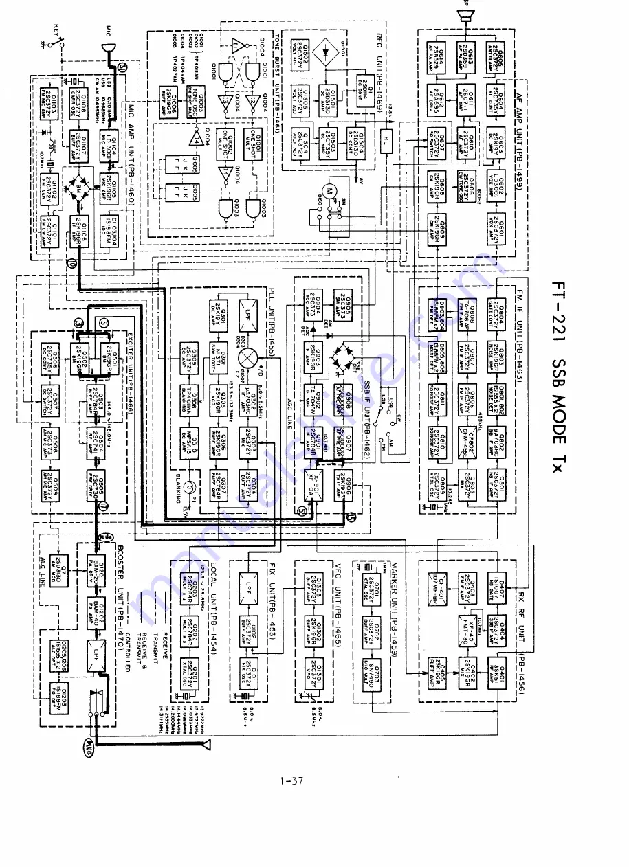 Yaesu FT-221 Series Maintenance Service Manual Download Page 41