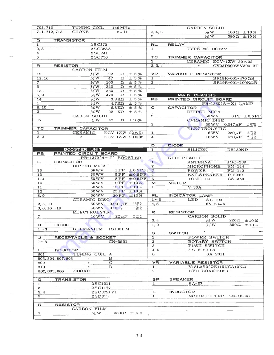 Yaesu FT-224 Instruction Manual Download Page 35