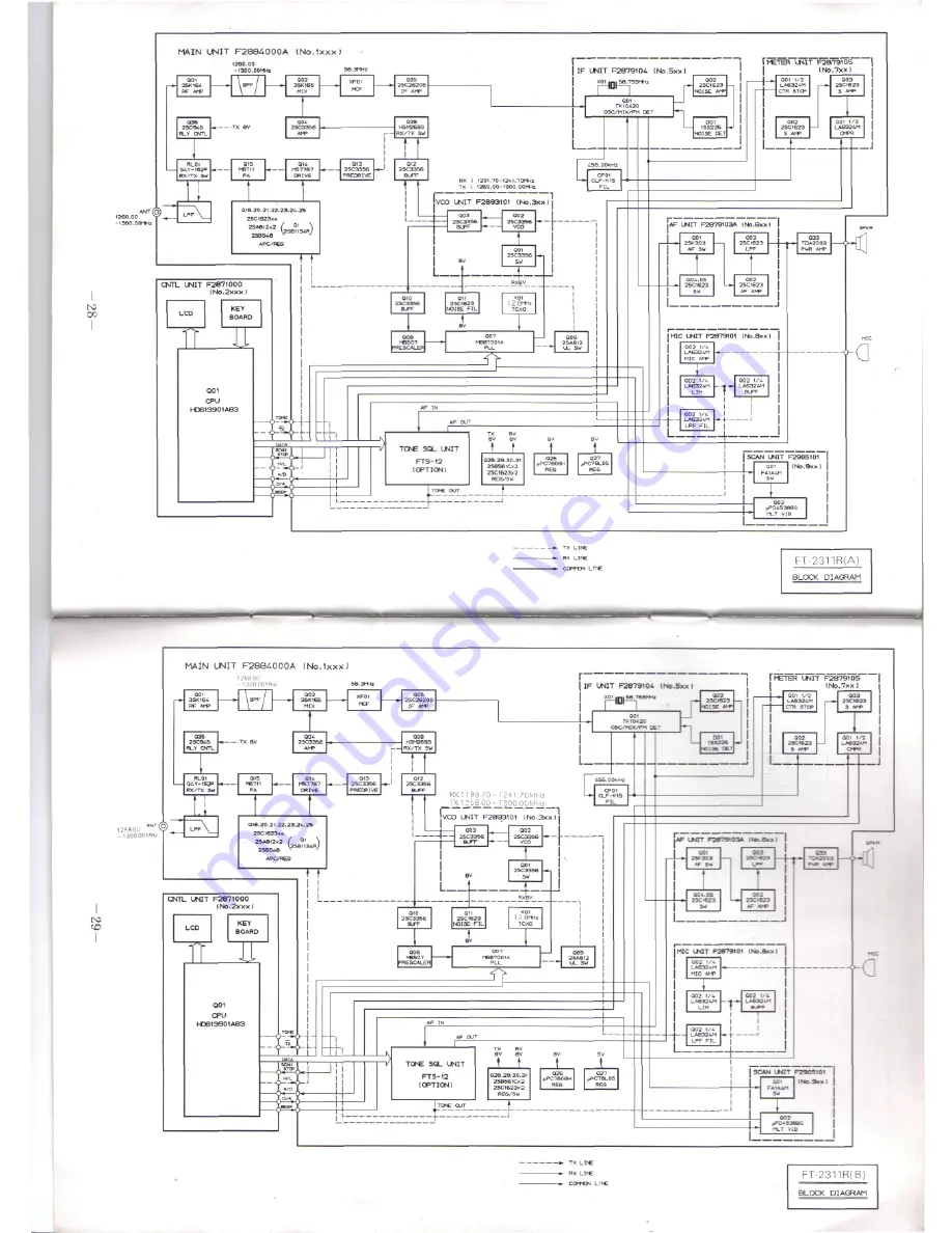 Yaesu FT-2311R Operating Manual Download Page 17