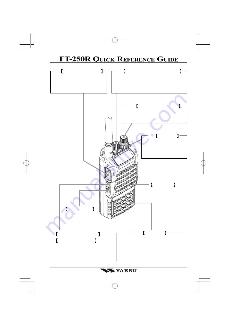 Yaesu FT-250E Manual Download Page 3