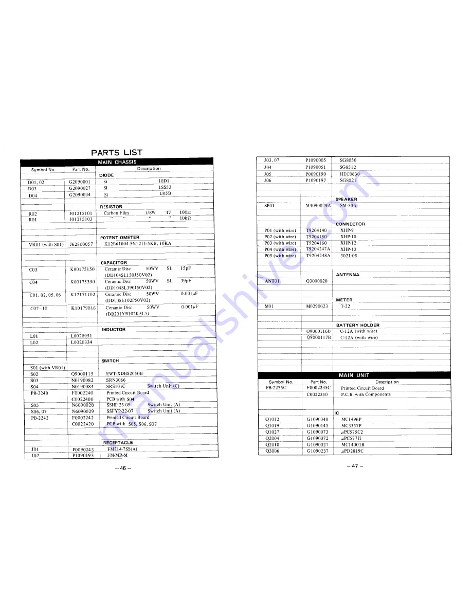 Yaesu FT-290R Скачать руководство пользователя страница 25