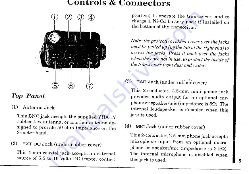 Yaesu FT-416 Скачать руководство пользователя страница 7