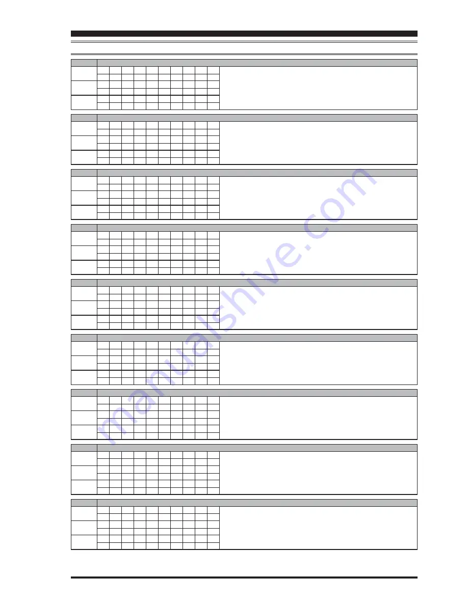 Yaesu FT-450 - CAT OPERATION REFERENCE BOOK Reference Download Page 5