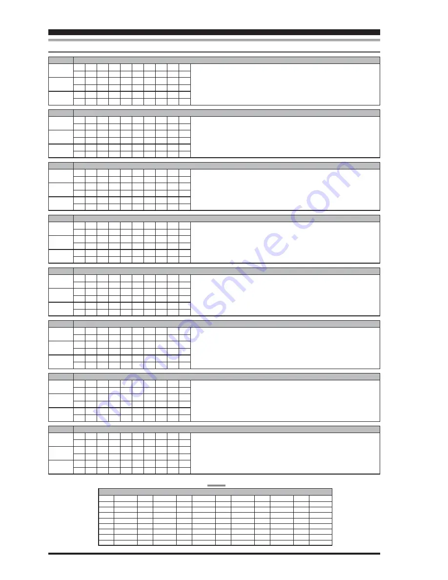 Yaesu FT-450 - CAT OPERATION REFERENCE BOOK Reference Download Page 6