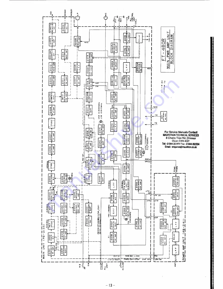 Yaesu FT-480R Instruction Manual Download Page 15