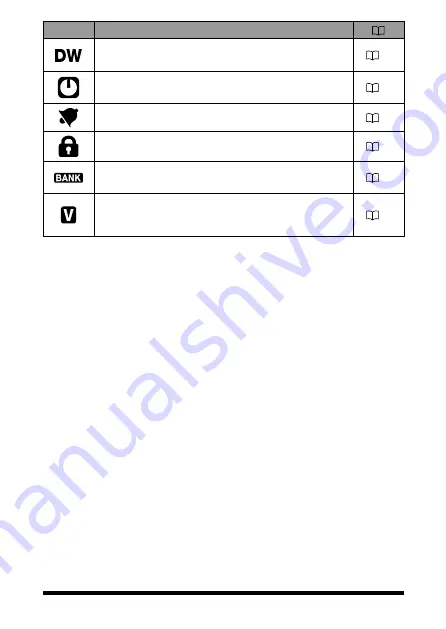 Yaesu FT-4VE Operating Manual Download Page 8