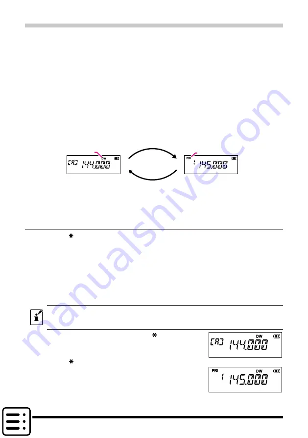 Yaesu FT-4VR Advance Manual Download Page 16