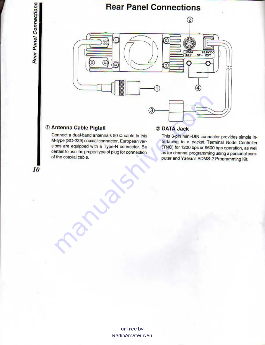 Yaesu FT-8000R Скачать руководство пользователя страница 12