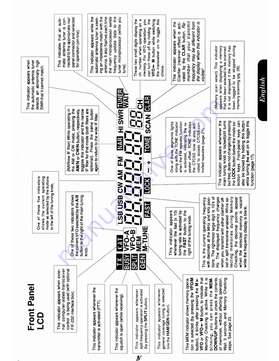 Yaesu FT-840 Operating Manual Download Page 6