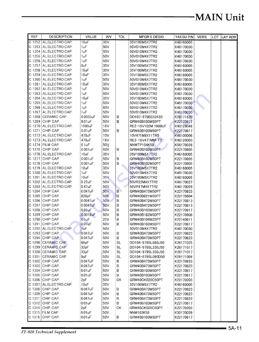 Yaesu FT-920 Technical Supplement Download Page 36