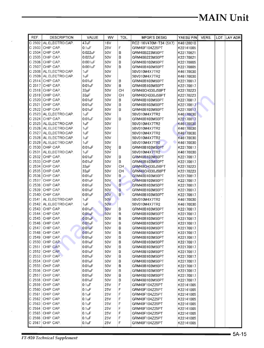 Yaesu FT-920 Technical Supplement Download Page 40