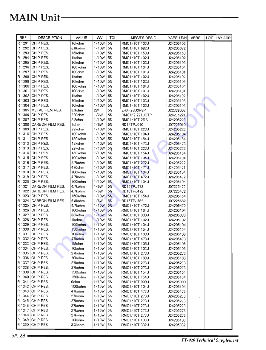 Yaesu FT-920 Technical Supplement Download Page 53