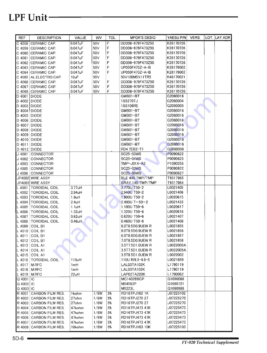 Yaesu FT-920 Скачать руководство пользователя страница 71