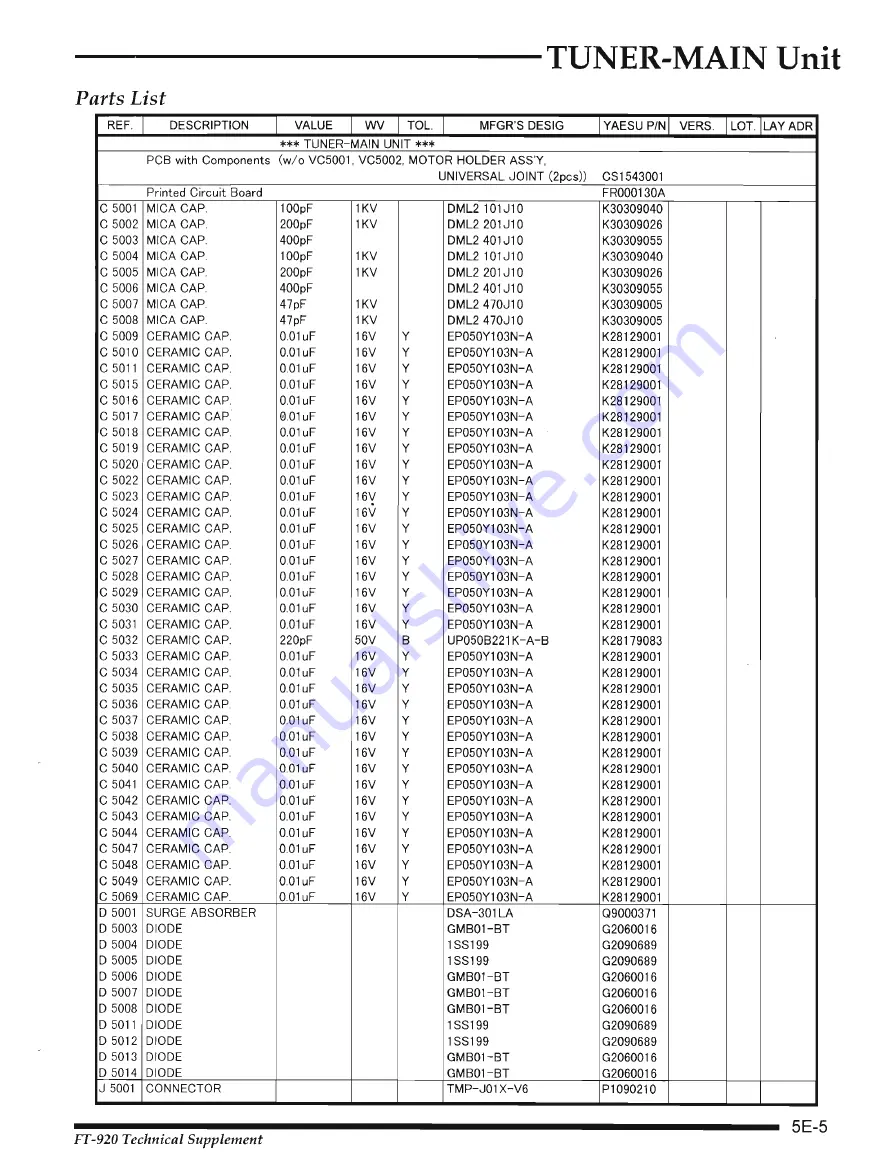 Yaesu FT-920 Скачать руководство пользователя страница 76