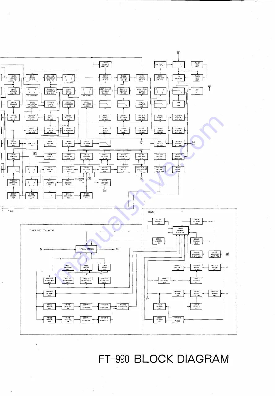 Yaesu FT-990 Operating Manual Download Page 50